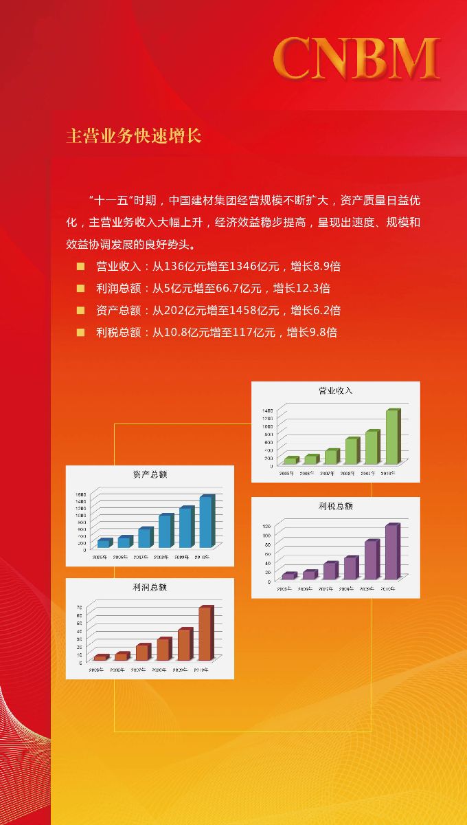 zbo智博1919com·(中国有限公司)官方网站
