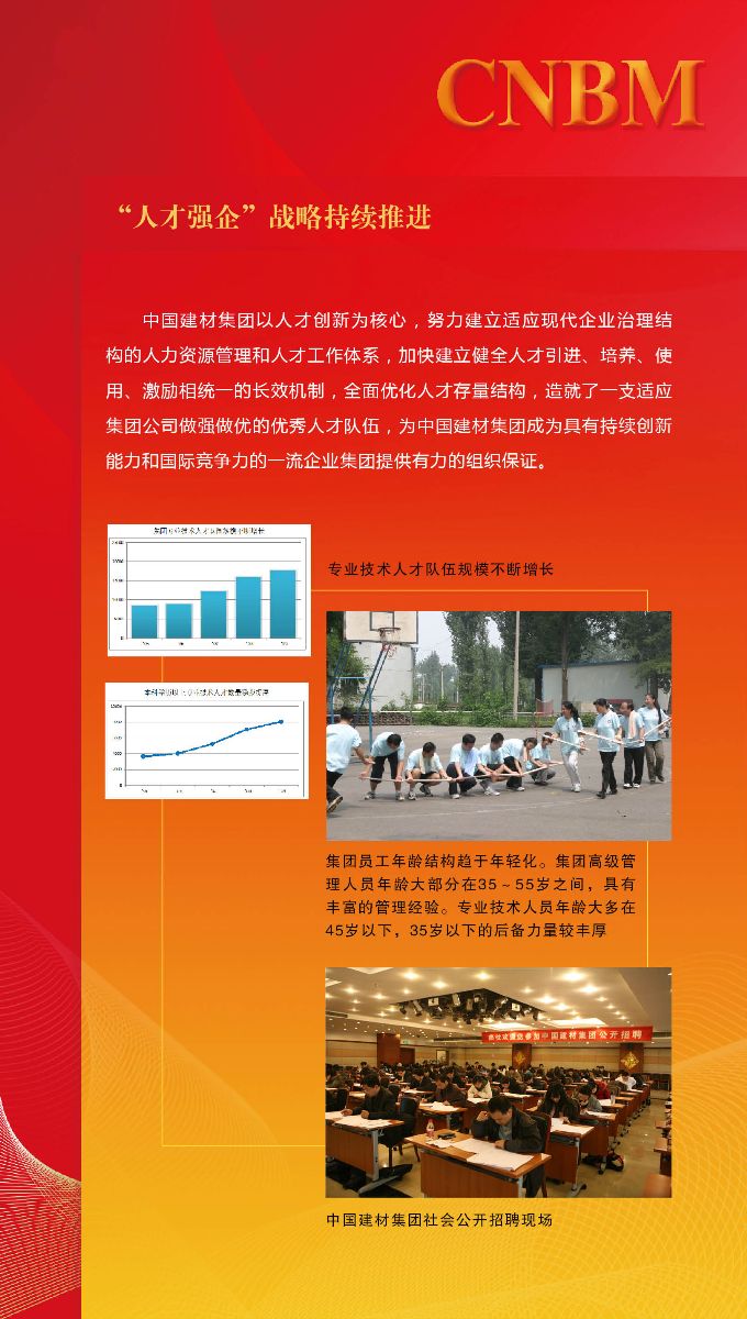 zbo智博1919com·(中国有限公司)官方网站