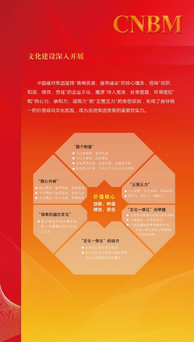 zbo智博1919com·(中国有限公司)官方网站