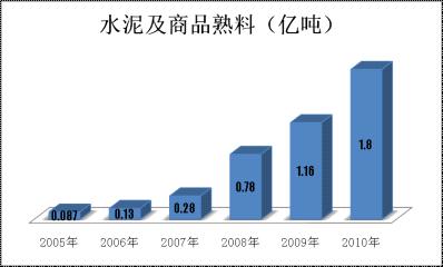 zbo智博1919com·(中国有限公司)官方网站