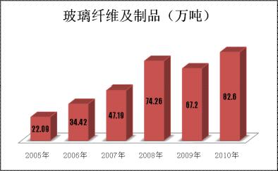 zbo智博1919com·(中国有限公司)官方网站