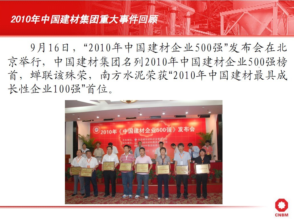 zbo智博1919com·(中国有限公司)官方网站