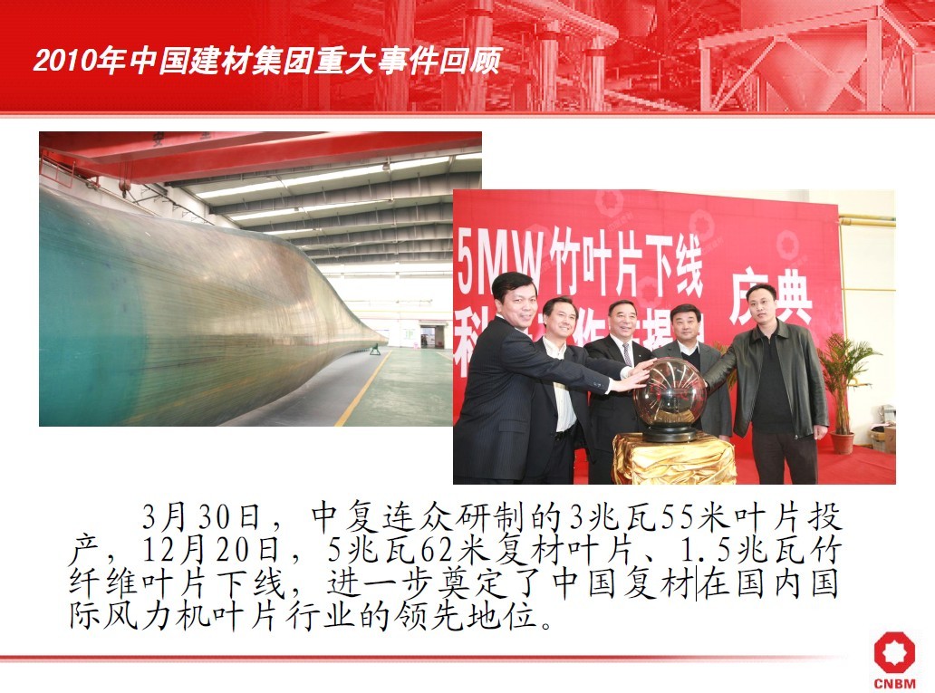 zbo智博1919com·(中国有限公司)官方网站