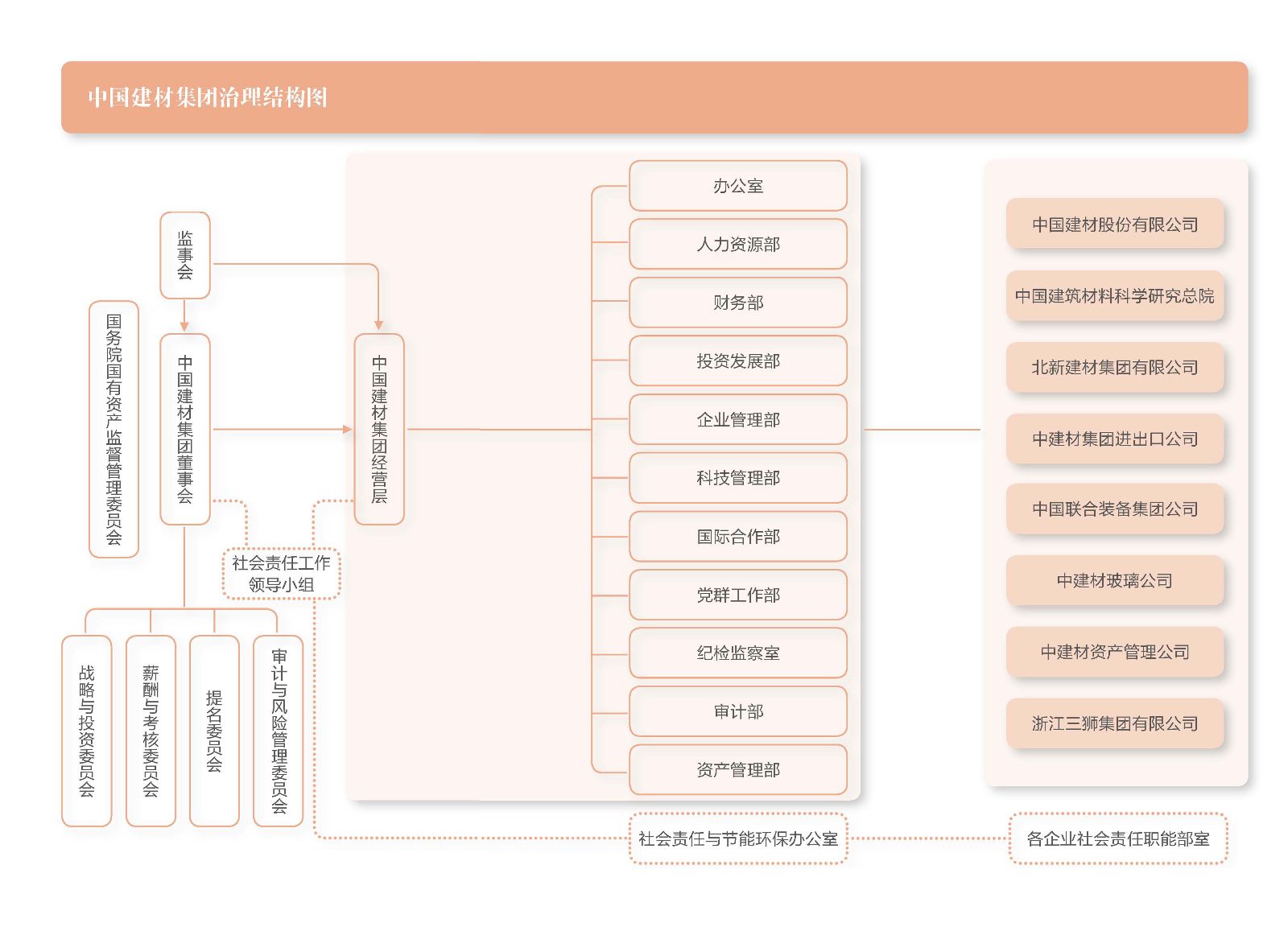 zbo智博1919com·(中国有限公司)官方网站