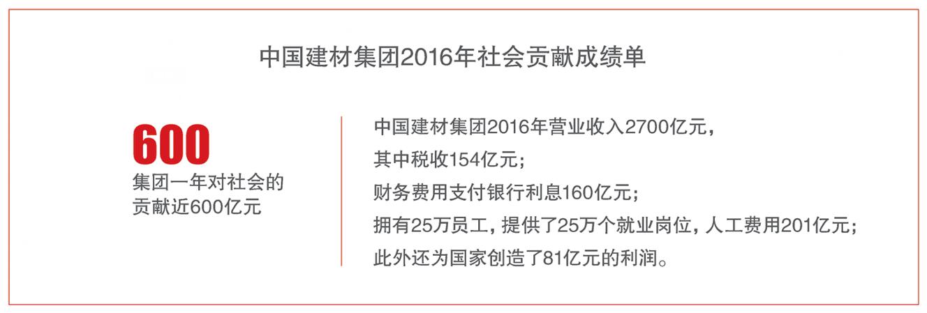 zbo智博1919com·(中国有限公司)官方网站