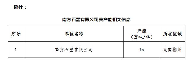 zbo智博1919com·(中国有限公司)官方网站