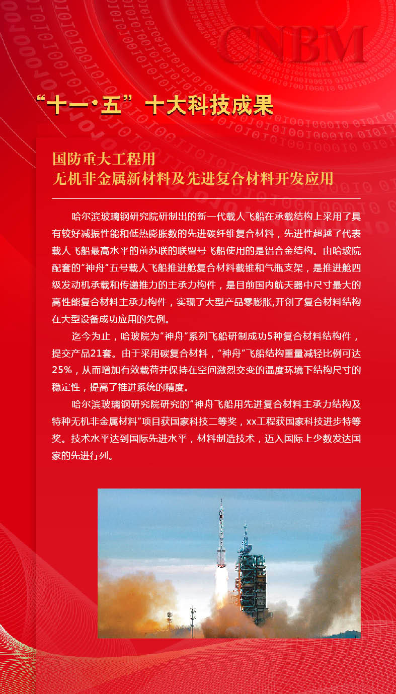 zbo智博1919com·(中国有限公司)官方网站
