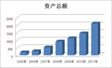 zbo智博1919com·(中国有限公司)官方网站