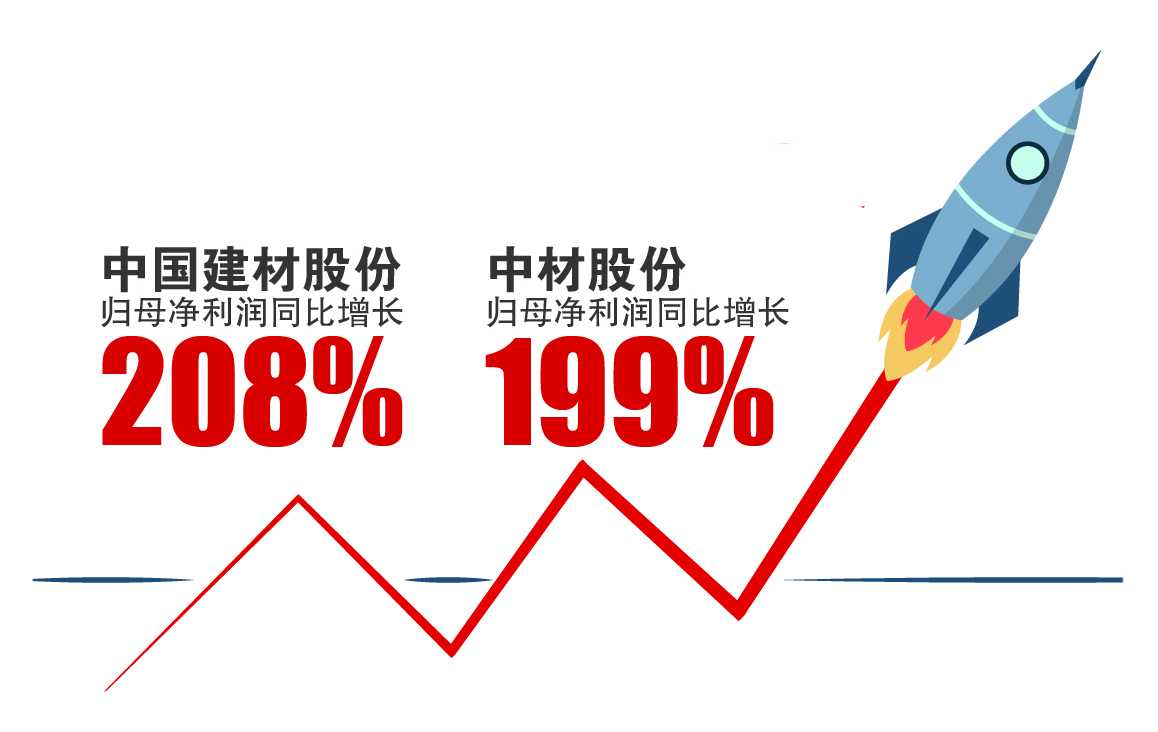zbo智博1919com·(中国有限公司)官方网站