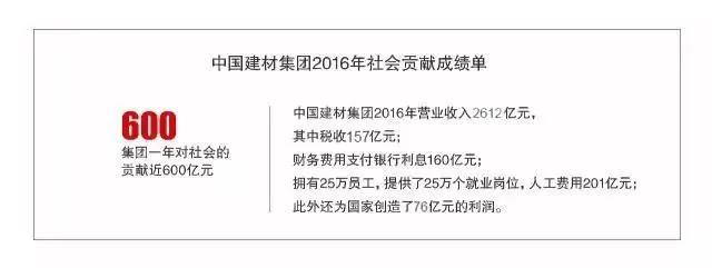 zbo智博1919com·(中国有限公司)官方网站