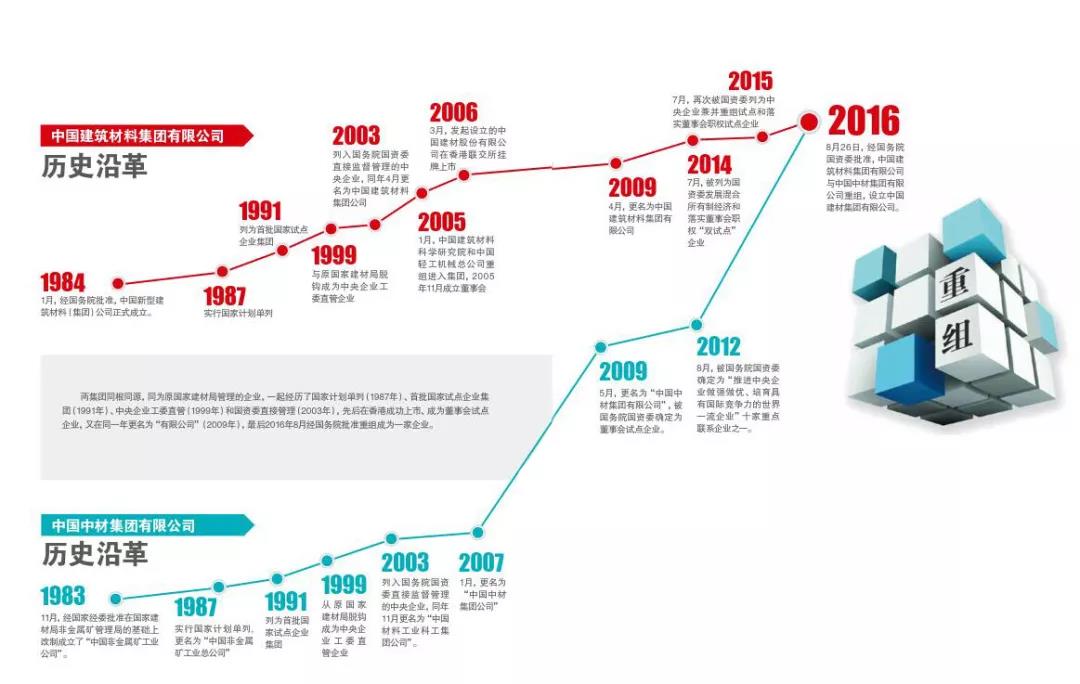 zbo智博1919com·(中国有限公司)官方网站