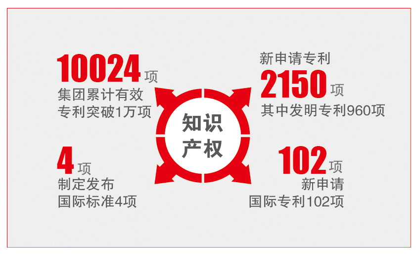 zbo智博1919com·(中国有限公司)官方网站