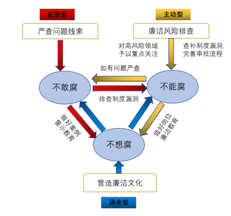 zbo智博1919com·(中国有限公司)官方网站