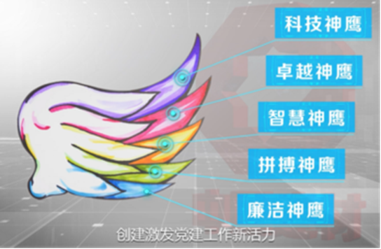 zbo智博1919com·(中国有限公司)官方网站