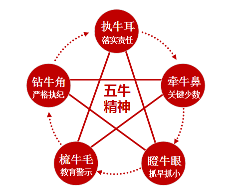 zbo智博1919com·(中国有限公司)官方网站