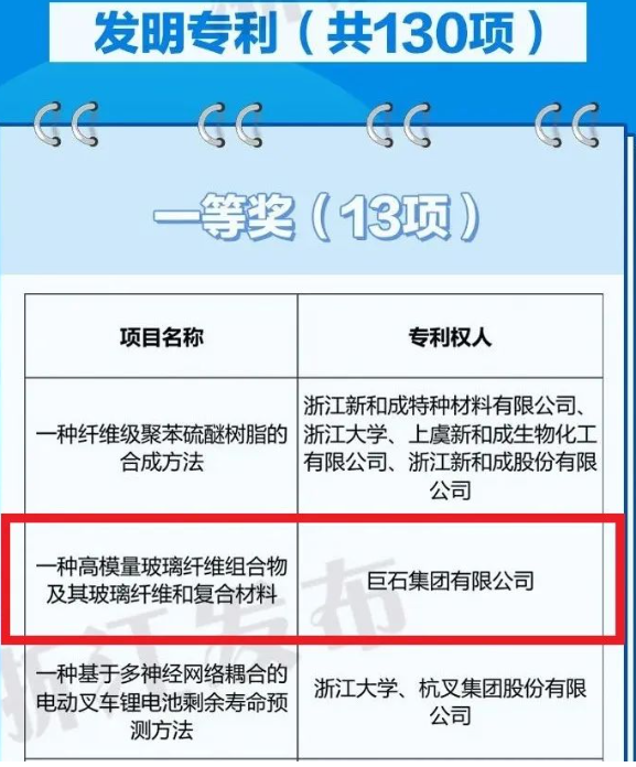 zbo智博1919com·(中国有限公司)官方网站